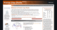 Desktop Screenshot of prairiecropcharts.com